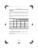 Preview for 18 page of Samsung SyncMaster 70S User Manual