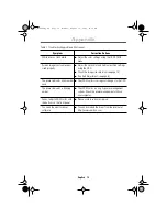 Preview for 20 page of Samsung SyncMaster 70S User Manual