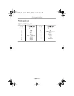 Preview for 22 page of Samsung SyncMaster 70S User Manual