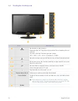 Предварительный просмотр 26 страницы Samsung SyncMaster 710M User Manual