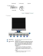 Preview for 11 page of Samsung SyncMaster 710NT (Spanish) Manual Del Usuario