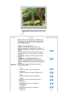 Preview for 57 page of Samsung SyncMaster 710NT (Spanish) Manual Del Usuario
