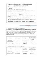 Preview for 97 page of Samsung SyncMaster 710NT (Spanish) Manual Del Usuario