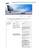 Preview for 48 page of Samsung SyncMaster 710T User Manual