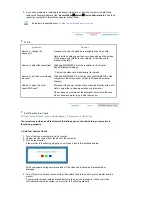 Preview for 50 page of Samsung SyncMaster 710T User Manual