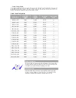 Preview for 57 page of Samsung SyncMaster 710T User Manual