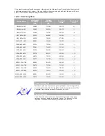 Preview for 60 page of Samsung SyncMaster 710T User Manual