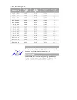 Preview for 69 page of Samsung SyncMaster 710T User Manual