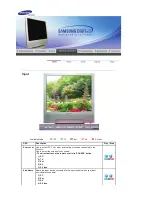 Preview for 28 page of Samsung SyncMaster 711MP User Manual