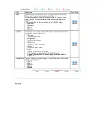 Preview for 31 page of Samsung SyncMaster 711MP User Manual