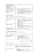 Preview for 38 page of Samsung SyncMaster 711MP User Manual