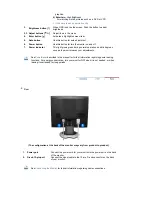 Preview for 11 page of Samsung SyncMaster 713N User Manual