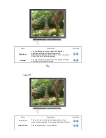 Preview for 24 page of Samsung SyncMaster 713N User Manual