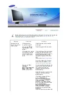 Preview for 42 page of Samsung SyncMaster 713N User Manual