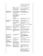 Preview for 43 page of Samsung SyncMaster 713N User Manual