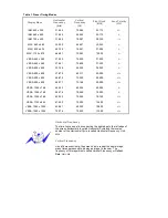 Preview for 48 page of Samsung SyncMaster 713N User Manual