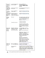 Preview for 41 page of Samsung SyncMaster 714BM Owner'S Manual