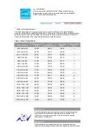 Предварительный просмотр 88 страницы Samsung SyncMaster 720B Owner'S Manual