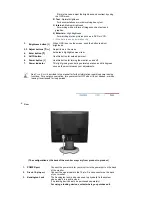 Предварительный просмотр 12 страницы Samsung SyncMaster 721N User Manual