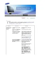 Предварительный просмотр 33 страницы Samsung SyncMaster 721N User Manual