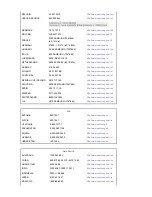 Предварительный просмотр 42 страницы Samsung SyncMaster 721N User Manual