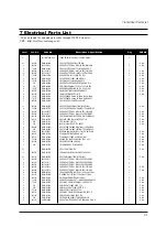 Предварительный просмотр 31 страницы Samsung SyncMaster 730MP Service Manual