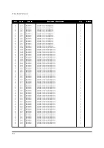 Предварительный просмотр 38 страницы Samsung SyncMaster 730MP Service Manual