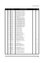 Предварительный просмотр 49 страницы Samsung SyncMaster 730MP Service Manual