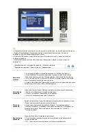 Предварительный просмотр 70 страницы Samsung SyncMaster 730MP (Spanish) Manual Del Usuario