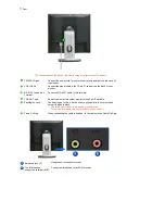 Preview for 14 page of Samsung SyncMaster 730XT User Manual