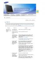 Preview for 52 page of Samsung SyncMaster 730XT User Manual