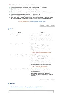 Preview for 55 page of Samsung SyncMaster 730XT User Manual