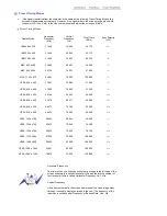 Preview for 64 page of Samsung SyncMaster 730XT User Manual