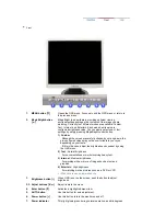 Preview for 11 page of Samsung SyncMaster 731N Owner'S Manual