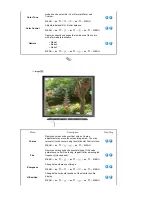 Preview for 25 page of Samsung SyncMaster 731N Owner'S Manual