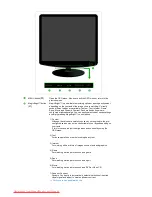 Preview for 19 page of Samsung SyncMaster 732NPlus User Manual