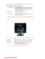 Preview for 20 page of Samsung SyncMaster 732NPlus User Manual