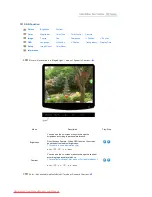 Preview for 38 page of Samsung SyncMaster 732NPlus User Manual