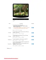 Preview for 41 page of Samsung SyncMaster 732NPlus User Manual
