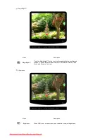 Preview for 47 page of Samsung SyncMaster 732NPlus User Manual