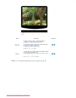 Preview for 49 page of Samsung SyncMaster 732NPlus User Manual