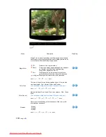 Preview for 50 page of Samsung SyncMaster 732NPlus User Manual