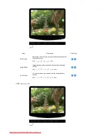Preview for 53 page of Samsung SyncMaster 732NPlus User Manual