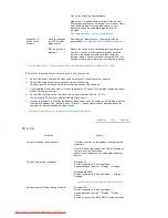 Preview for 57 page of Samsung SyncMaster 732NPlus User Manual