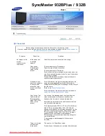 Preview for 60 page of Samsung SyncMaster 732NPlus User Manual