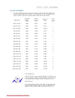 Preview for 67 page of Samsung SyncMaster 732NPlus User Manual