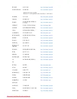 Preview for 73 page of Samsung SyncMaster 732NPlus User Manual