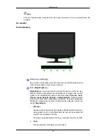 Предварительный просмотр 11 страницы Samsung SyncMaster 732NW PLUS (Spanish) Manual Del Usuario