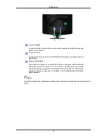 Предварительный просмотр 13 страницы Samsung SyncMaster 732NW PLUS (Spanish) Manual Del Usuario