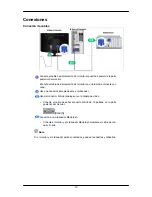 Предварительный просмотр 14 страницы Samsung SyncMaster 732NW PLUS (Spanish) Manual Del Usuario